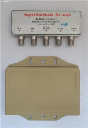Comutator DiseqC 2.0 OptiSwitch - pentru 4 LNB-uri.