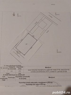 Chitila - vanzare teren 370mp cu toate utilitatile, excelent plasat - imagine 7