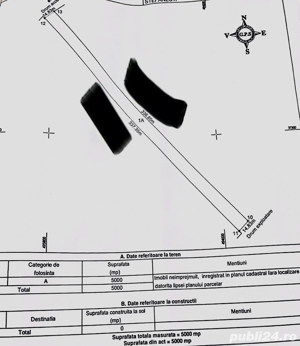 Comision 0% - Teren Ștefănești - imagine 4