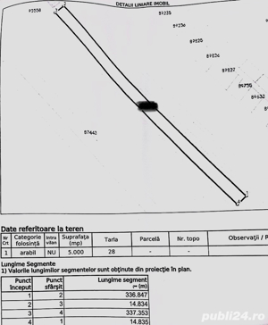 Comision 0% - Teren Ștefănești - imagine 5