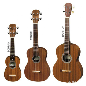 Ukulele Tenor Mahon Hora Reghin - imagine 2