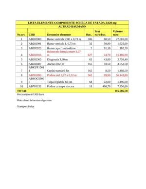 Oferta speciala Schela de fatada zincata Altrad Baumann - imagine 3