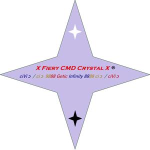 Fiery Crystal X Meditații Engleză Online-Meditatori cu experiență din Canada și America - imagine 3