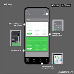 Statie incarcare masini electrice Astreea® horizontal wallbox charger 22KW, o priza de 22 kw - imagine 4