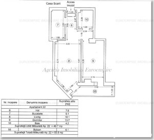 Apartament de vanzare in Constanta- Mamaia-zona Butoaie, 2 camere - imagine 4