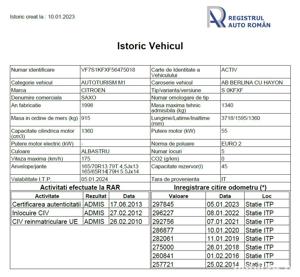 Citroen Saxo 1998 - consum si impozit mic masina mica pentru oras sat incepatori programul RABLA - imagine 9