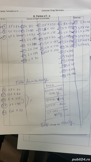 Tabla neagra -inox - rola - colac pentru stanta NOua - imagine 2