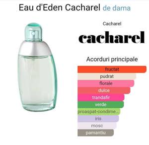 Parfum NOU, nefolosit - Cacharel Eau D'Eden