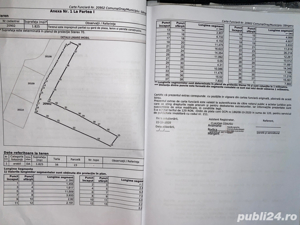 Teren intravilan 1825 m2 Sangeru Prahova - imagine 3