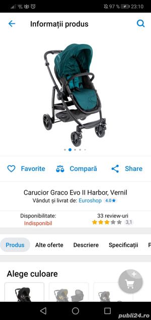Vând cărucior Graco Evo 2
