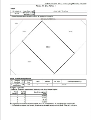 Vand schimb loturi 500mp teren intravilan,oras Mihăilești - imagine 10