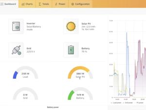 Proiectare si instalare sisteme fotovoltaice si de automatizare - imagine 7