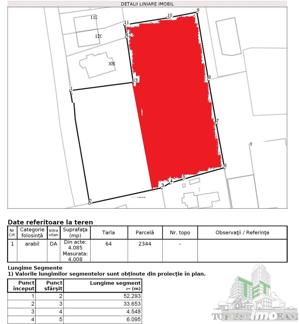 Vanzare Teren 2.500mp Otopeni , DN1 - imagine 2