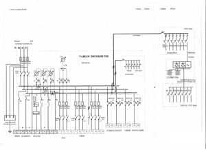 Electrician autorizat ANRE 2B  - imagine 4