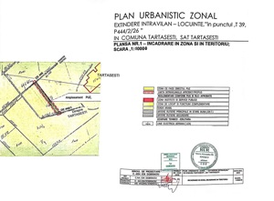 Super ocazie ! Tartasesti (Dambovita) Str. Giurgiului, 20.000 mp. teren intravilan cu PUZ - imagine 5