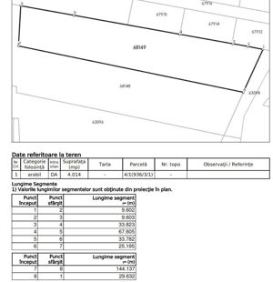 Teren de vanzare in Dorobant - imagine 5
