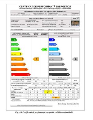 Certificate Energetice + rlv-uri la cerere, simplu si rapid, 24h, eliberam in toata tara