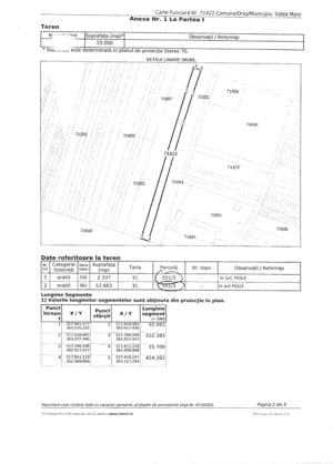 Teren intravilan 15000 mp deschidere 20m la DN7 Valea Mare (Feteni), judetul Dambovita - imagine 2