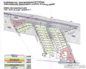 Jimbolia - Parcele case / Spatii servicii - PUZ - utilitati - imagine 3