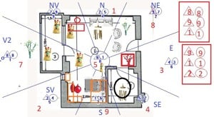 Analize Feng Shui Tradițional pentru Locuințe, Birouri și Terenu