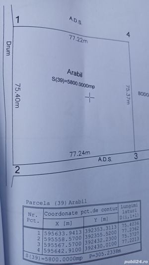 Vand  teren cu suprafata de 5800mp in zona   localitatii Padureni,la 5 km de Auchan Iris Cluj-Napoca - imagine 2