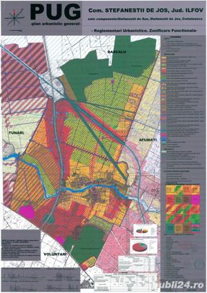 Teren Intravilan langa Autostrada A0 Nord Lot 2 - Stefanestii de Sus - imagine 8