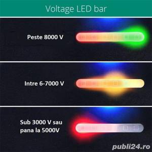 Generator impulsuri cu telecomanda Duo PDX 70, pentru gard electric - imagine 6