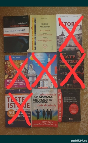 Pregatire admitere politie Istorie