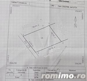 Ciolpani Izvorani 2370 mp desch 41 m la Sos  Principala Nicolae Grigorescu - imagine 5
