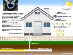 Executie retele, bransamente si instalatii interioare GAZ, APA, CANAL 