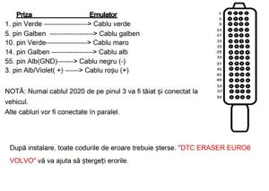Emulator Adblue Euro 6 Volvo   PRET 120 LEI NOU  - imagine 4