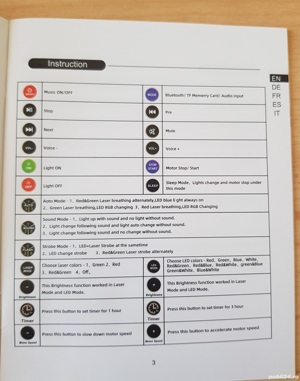 Lampa de veghe tip Proiector - bluetooth, 4 culori, USB, telecomanda - imagine 4