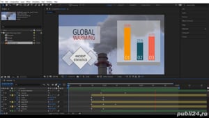 Curs Video Adobe After Effects - imagine 5
