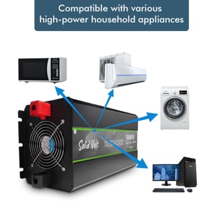 Invertor sinus pur 5000W/10.000W, 12V sau 24V - ieșire 220V, sisteme fotovoltaice, rulotă, campervan
