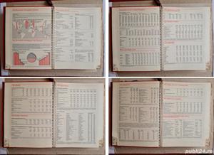 Jurnalul THE ECONOMIST 1977 DESK WEEK al unei companii din Panama - imagine 6