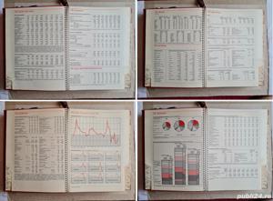 Jurnalul THE ECONOMIST 1977 DESK WEEK al unei companii din Panama - imagine 7