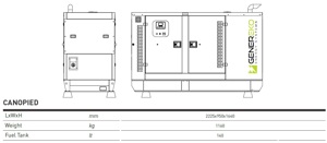 Generator curent diesel GENEREKO Perkins P 50 kVA nou industrial - imagine 8