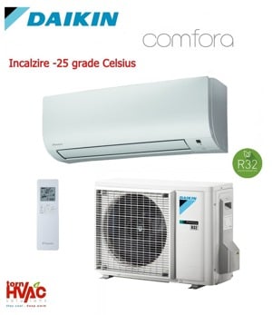 Montaj aparate de aer condiționat 