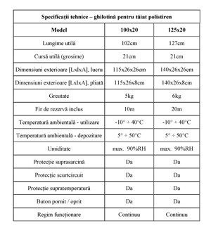 Masina taiat polistiren, aparat debitat, ghilotina 100cm - imagine 4