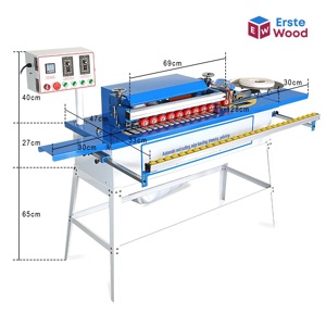 Masina de aplicat cant abs EW-140B - imagine 5