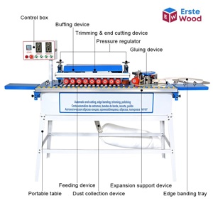 Masina de aplicat cant abs EW-140B - imagine 2