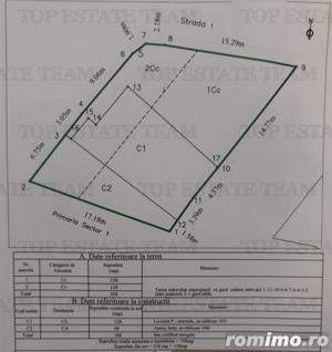 Vanzare teren soseaua Chitilei