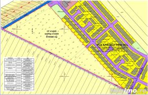 AV464 Parcele de teren in PUZ NOU, APROBAT, P+1E+M, Giroc - imagine 8