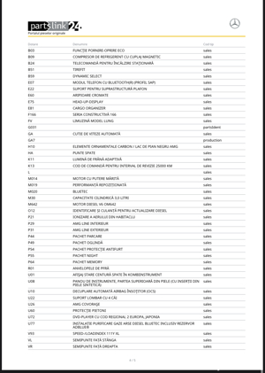 Mercedes-Benz GLS350 - imagine 19
