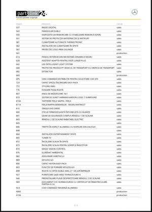 Mercedes-Benz GLS350 - imagine 18