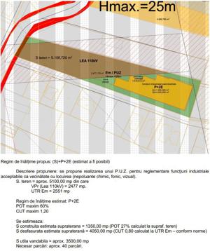 De vanzare teren pentru cladire comerciala de 3000mp la intrarea in Faget - imagine 4