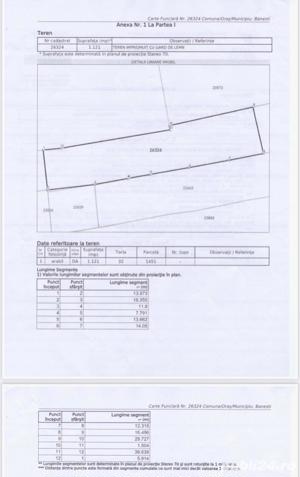 Teren intravilan de vanzare - imagine 2