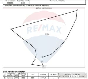 Teren 5800 mp, Valea Sasului, sat Dălghiu, com Vama Buzăului - imagine 4