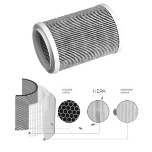 Vand purificator de aer cu filtru compozit HEAP . - imagine 7