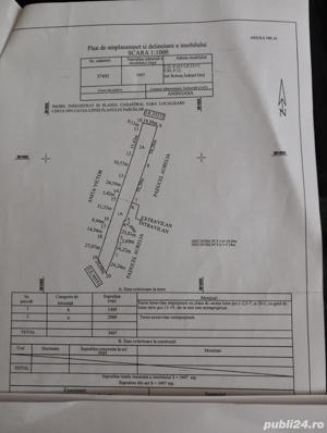 Teren Intravilan-Extravilan Aninoasa - imagine 2